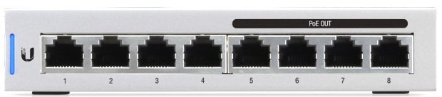 Коммутатор Ubiquiti US-8-60W купить,NaN
