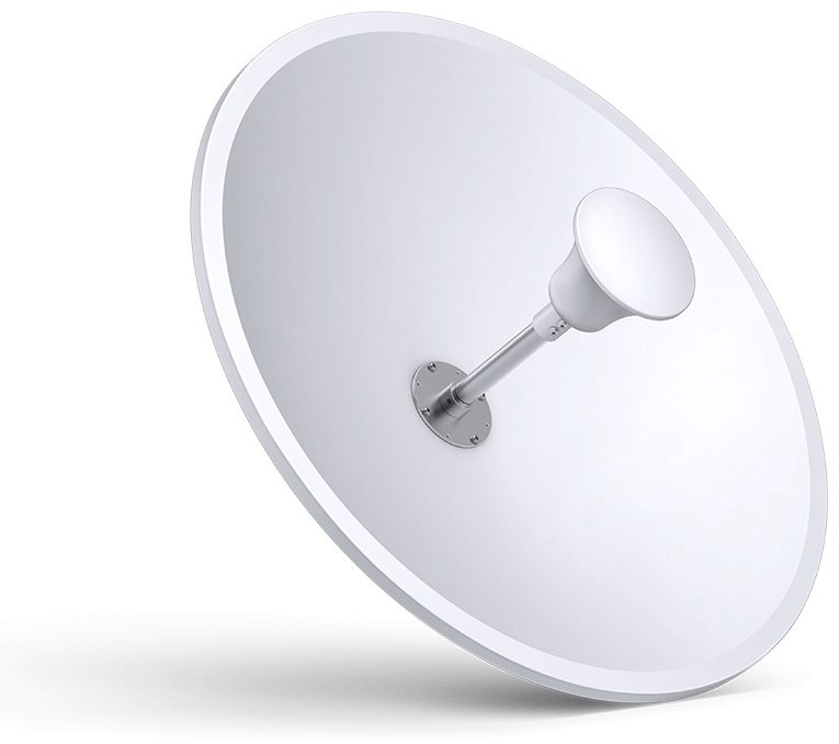 Wi-Fi антенна TP-LINK TL-ANT2424MD