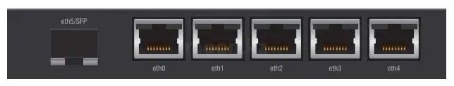Ubiquiti ER-X-SFP EdgeRouter X черный - ForteMarket Ubiquiti ER-X-SFP EdgeRouter X черный купить,57915