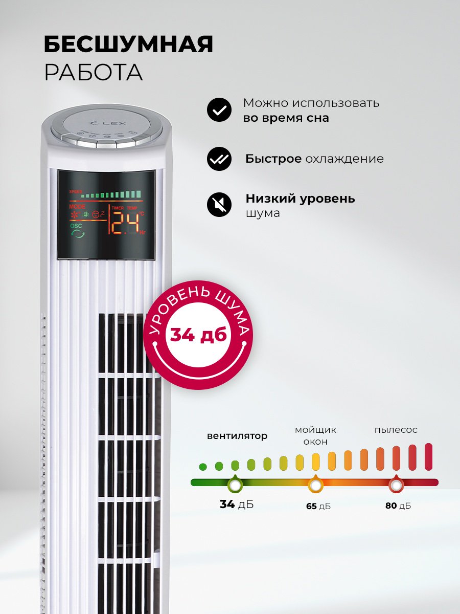 Вентилятор LEX LXFC 8368 белый купить,NaN