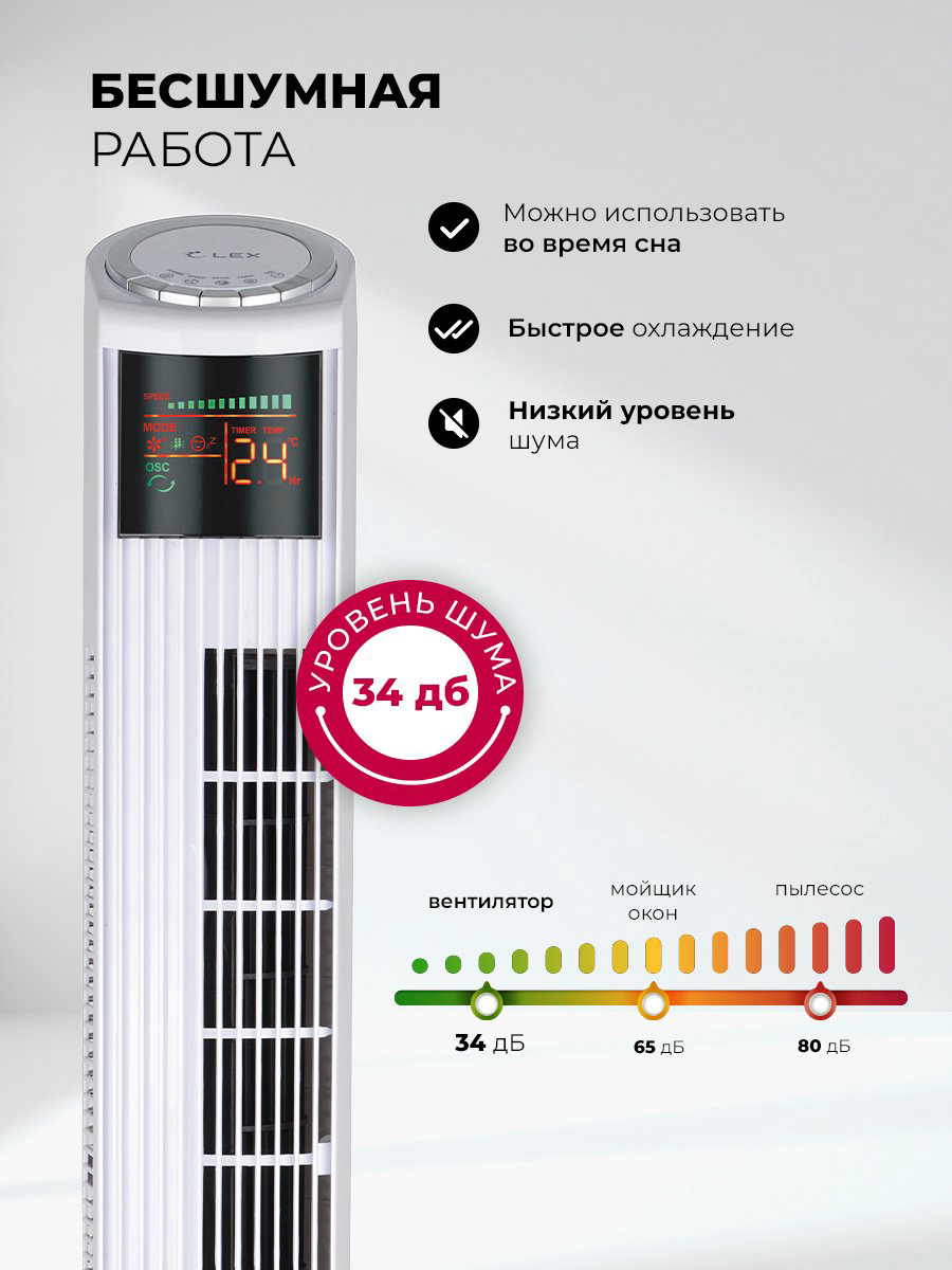 Вентилятор LEX LXFC 8368 белый купить,NaN