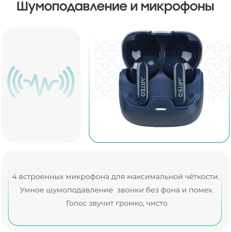 Наушники Arteo NeoSound PRO Blue купить,NaN