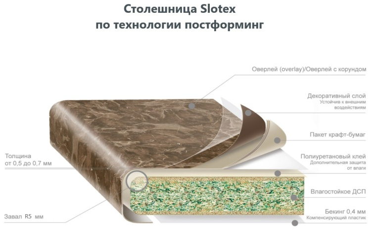 Столешница Мебель Азии 8109 Pt Breccia 300x60x4см бежевый