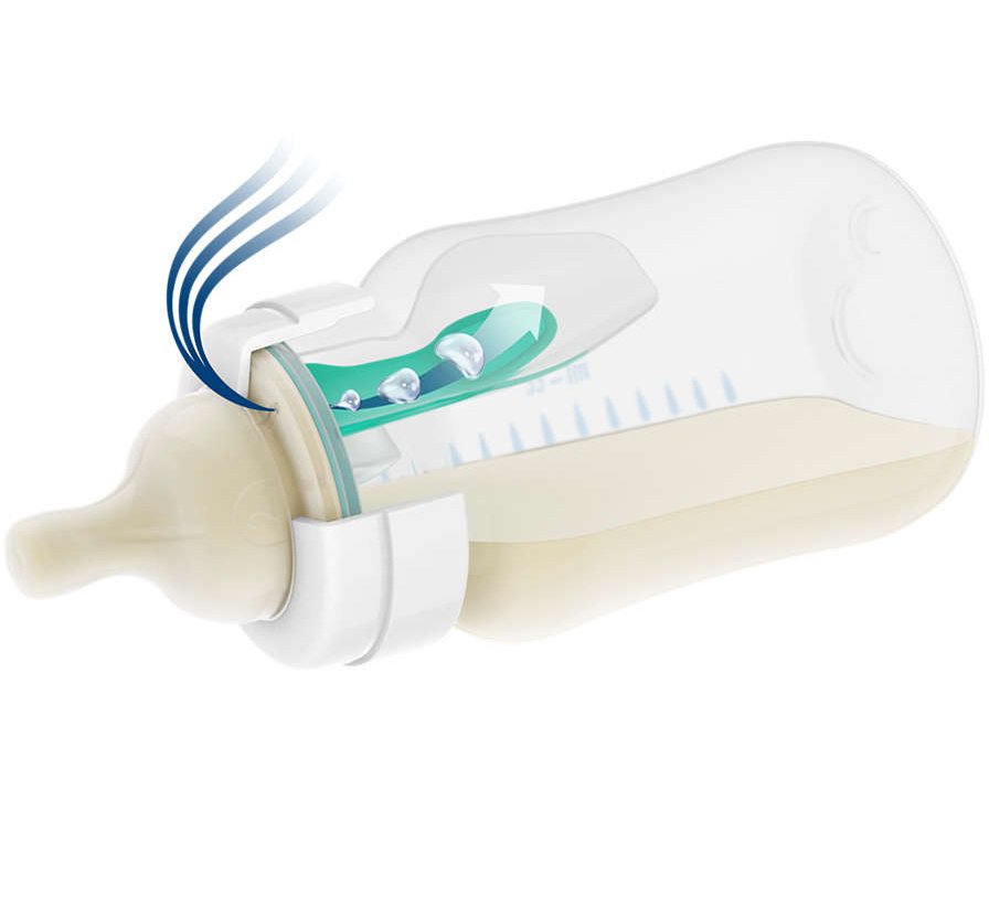 Бутылочка для кормления Avent Anti-Colic c клапаном AirFree 125мл  купить,NaN