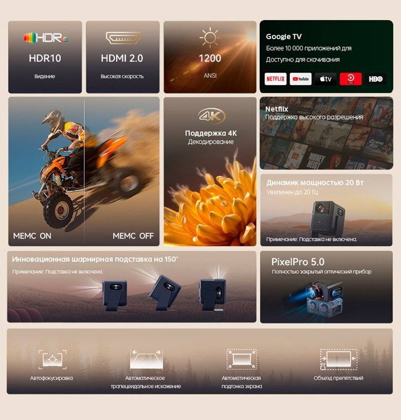 Проектор Wanbo Mozart 1 Pro 2025 купить,238990