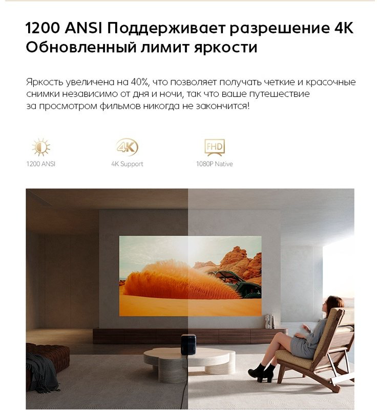 Проектор Wanbo Mozart 1 Pro 2025 купить,238990