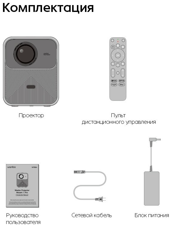 Проектор Wanbo Mozart 1 Pro 2025 купить,238990