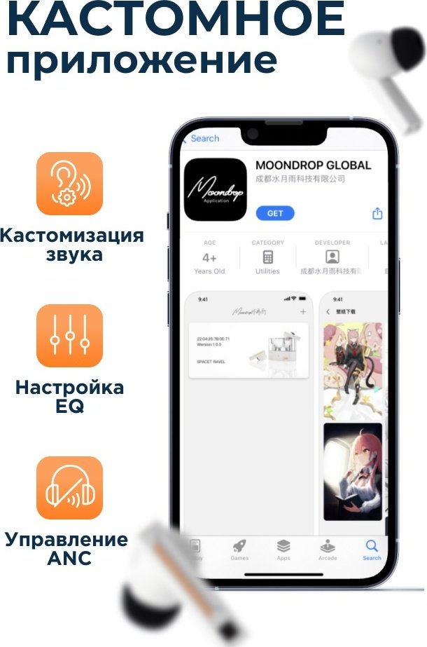 Наушники MOONDROP Space Travel 2 белый купить,NaN