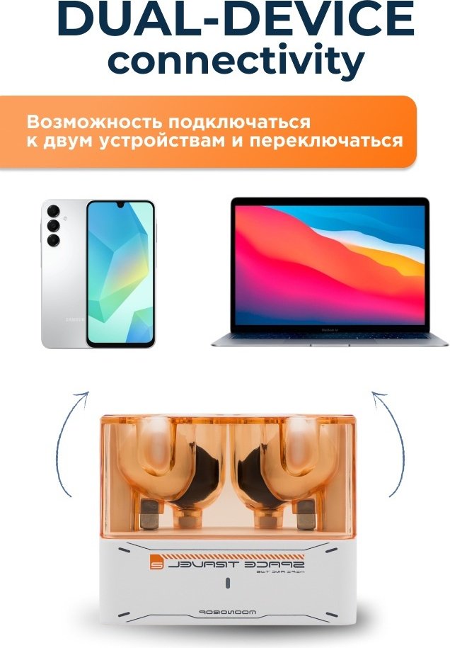 Наушники MOONDROP Space Travel 2 белый купить,NaN