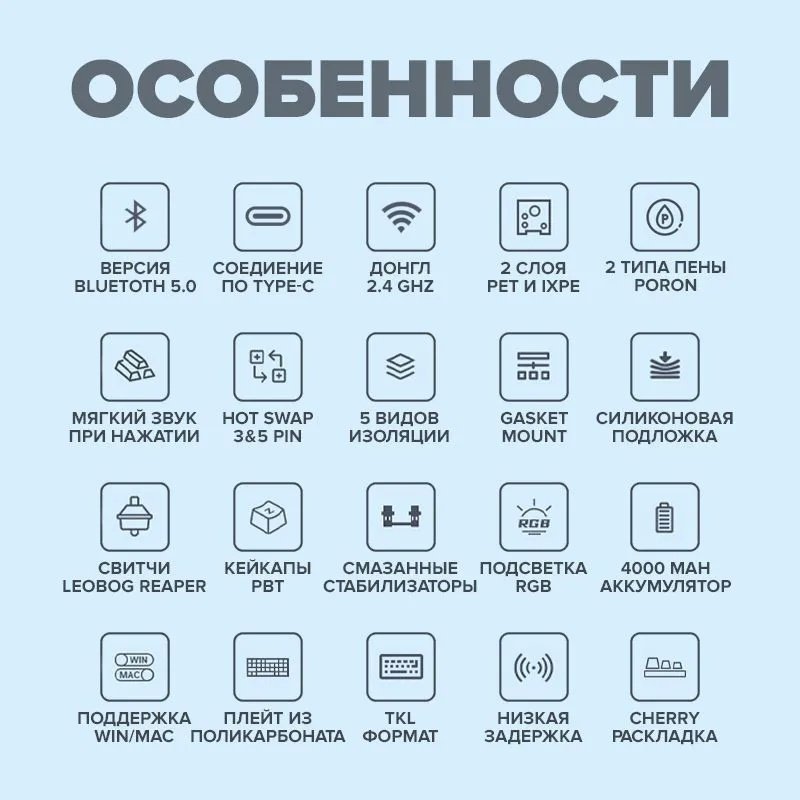 Клавиатура AULA F75 фиолетовый купить,NaN