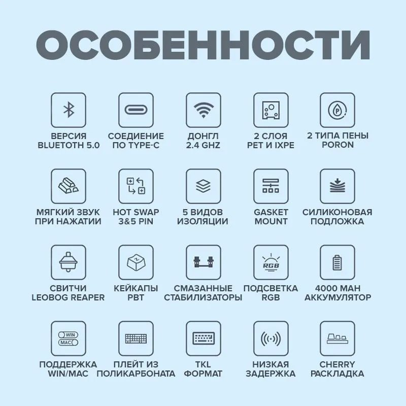 Клавиатура AULA F75 фиолетовый купить,NaN