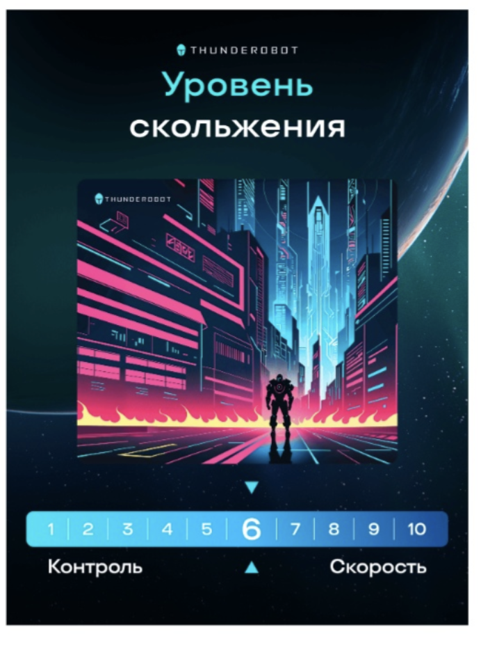 Коврик для мышки Thunderobot MC4 Cyber City черный купить,NaN