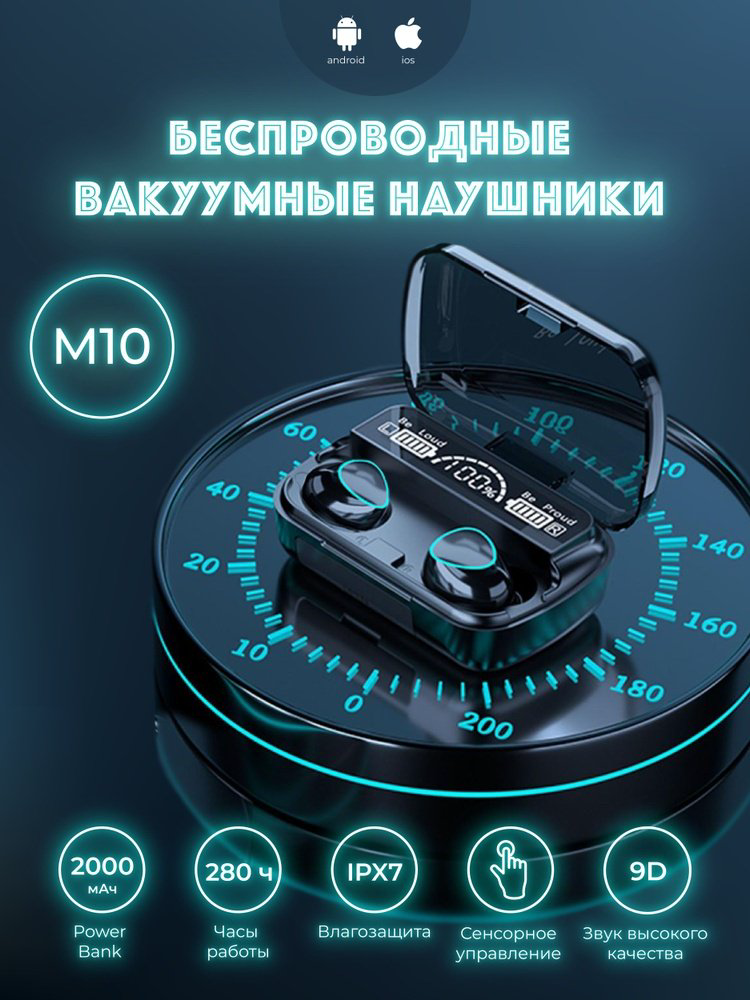 Наушники NE-M10 черный купить,NaN