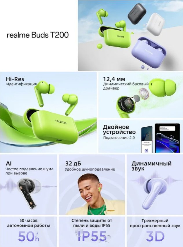 Наушники Realme Buds T200 белый купить,14990