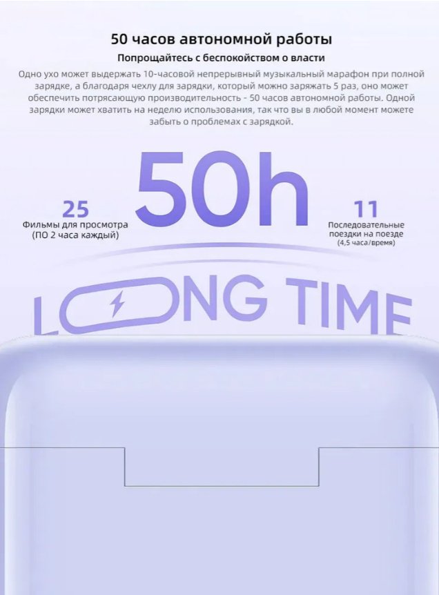 Наушники Realme Buds T200 черный купить,NaN