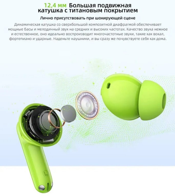 Наушники Realme Buds T200 черный купить,NaN