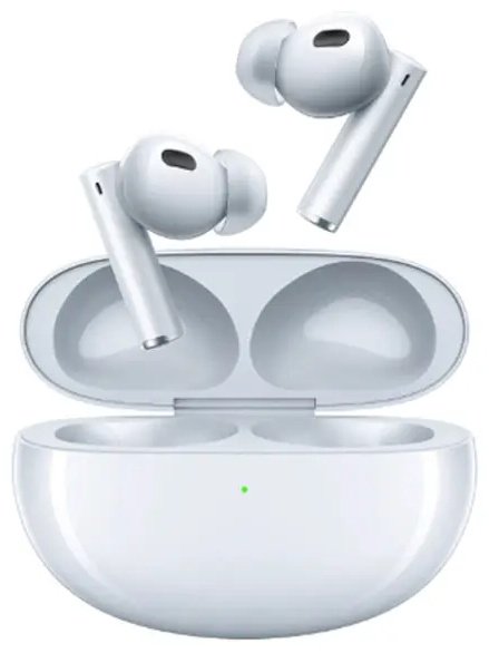 Наушники Realme Buds Air 6 Pro белый