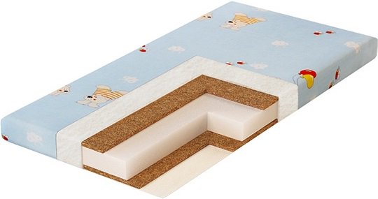 Детский матрас Plitex Юниор Plus 119-01 купить,NaN
