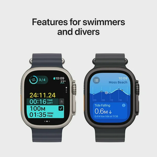 Смарт-часы Apple Watch Ultra 2 2024 49mm  GPS + Cellular Titanium Case MX4D3 with Navy Ocean Band