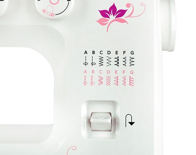 Швейная машина Elna EasyLine 12 - ForteMarket Швейная машина Elna EasyLine 12 купить,0