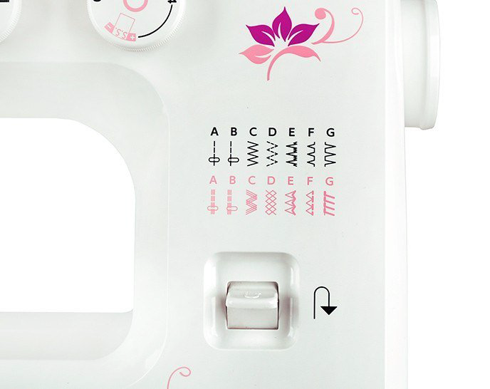 Швейная машина Elna EasyLine 12 купить,101647