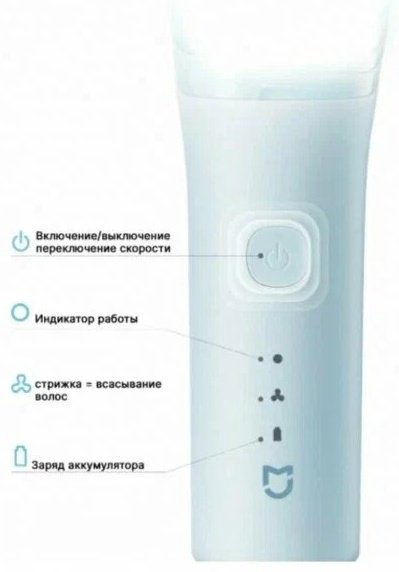 Xiaomi машинка для стрижки MJGHHC3LF купить,NaN
