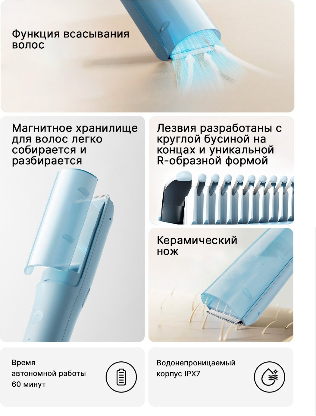 Xiaomi машинка для стрижки MJGHHC3LF купить,NaN