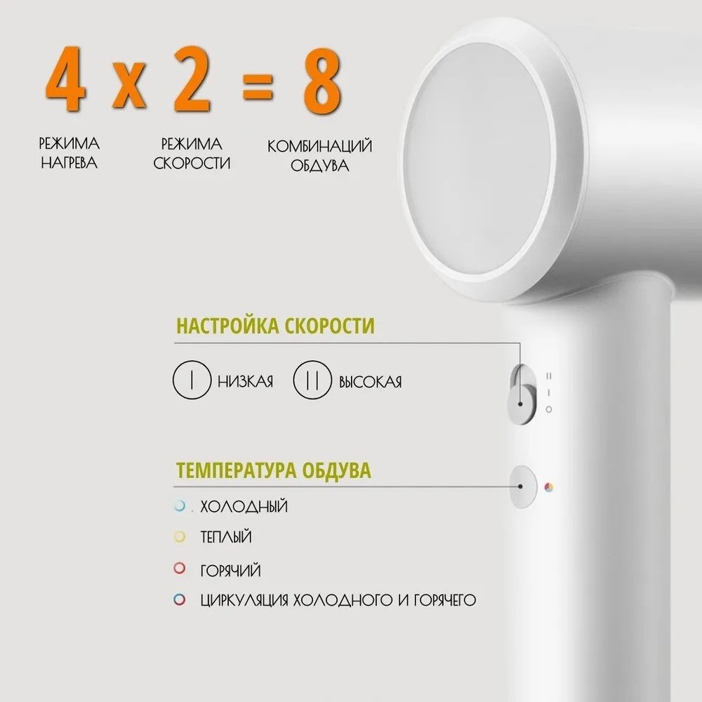 Xiaomi H501 фен 1600 Вт