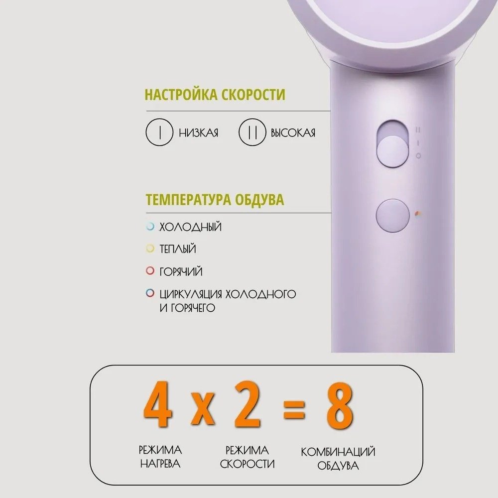 Xiaomi Mijia Dryer H501 фен 1600 Вт