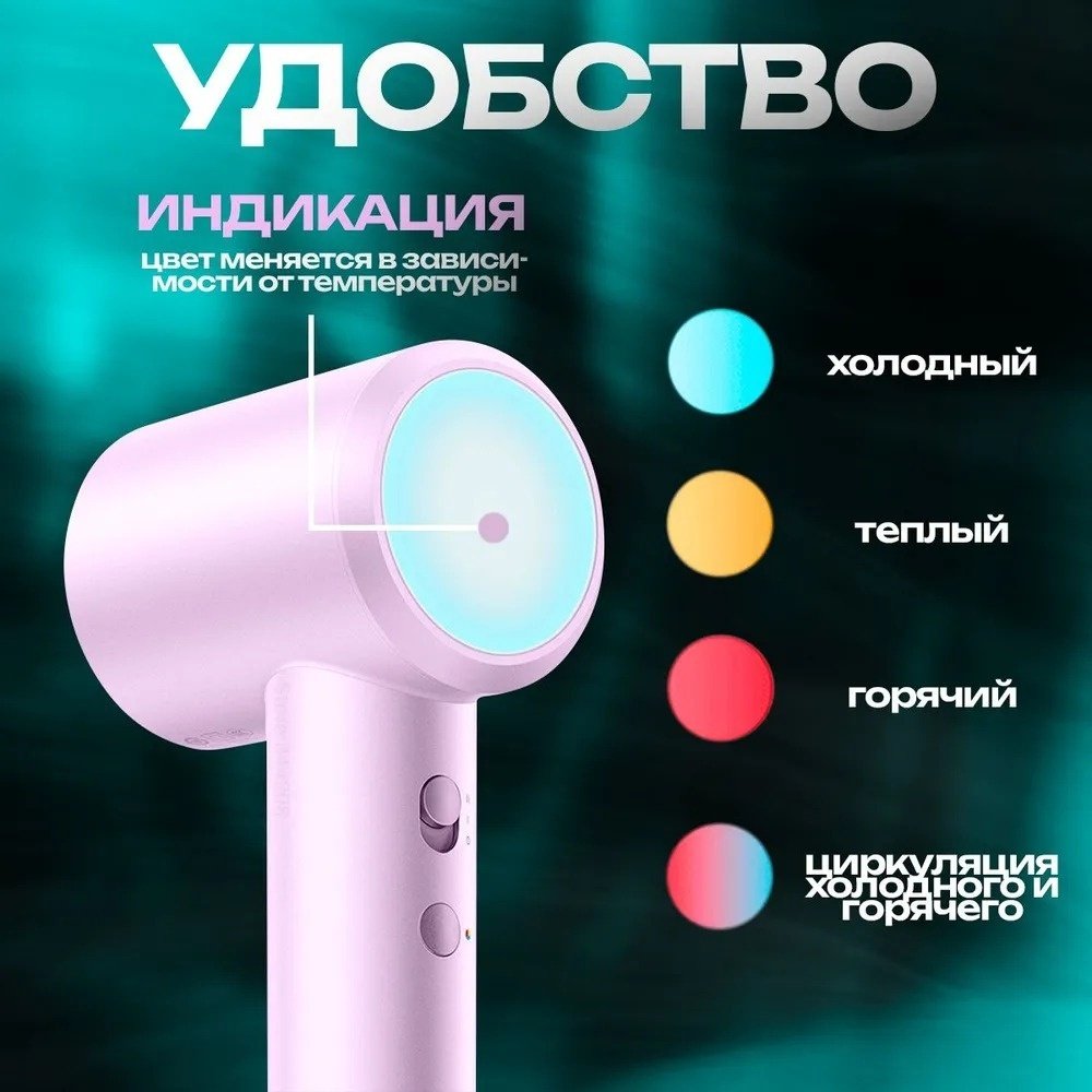 Xiaomi Mijia Dryer H501 фен 1600 Вт