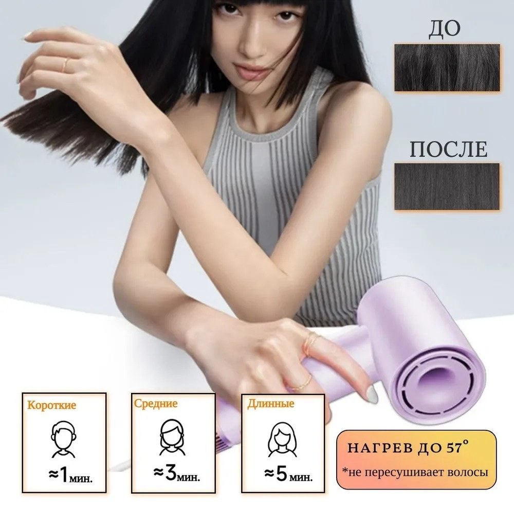 Xiaomi Mijia Dryer H501 фен 1600 Вт купить,NaN