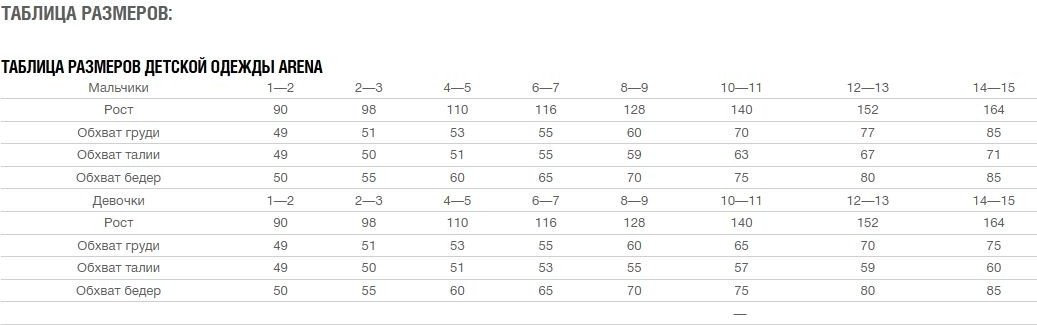 Плавки ARENA синий купить,10900