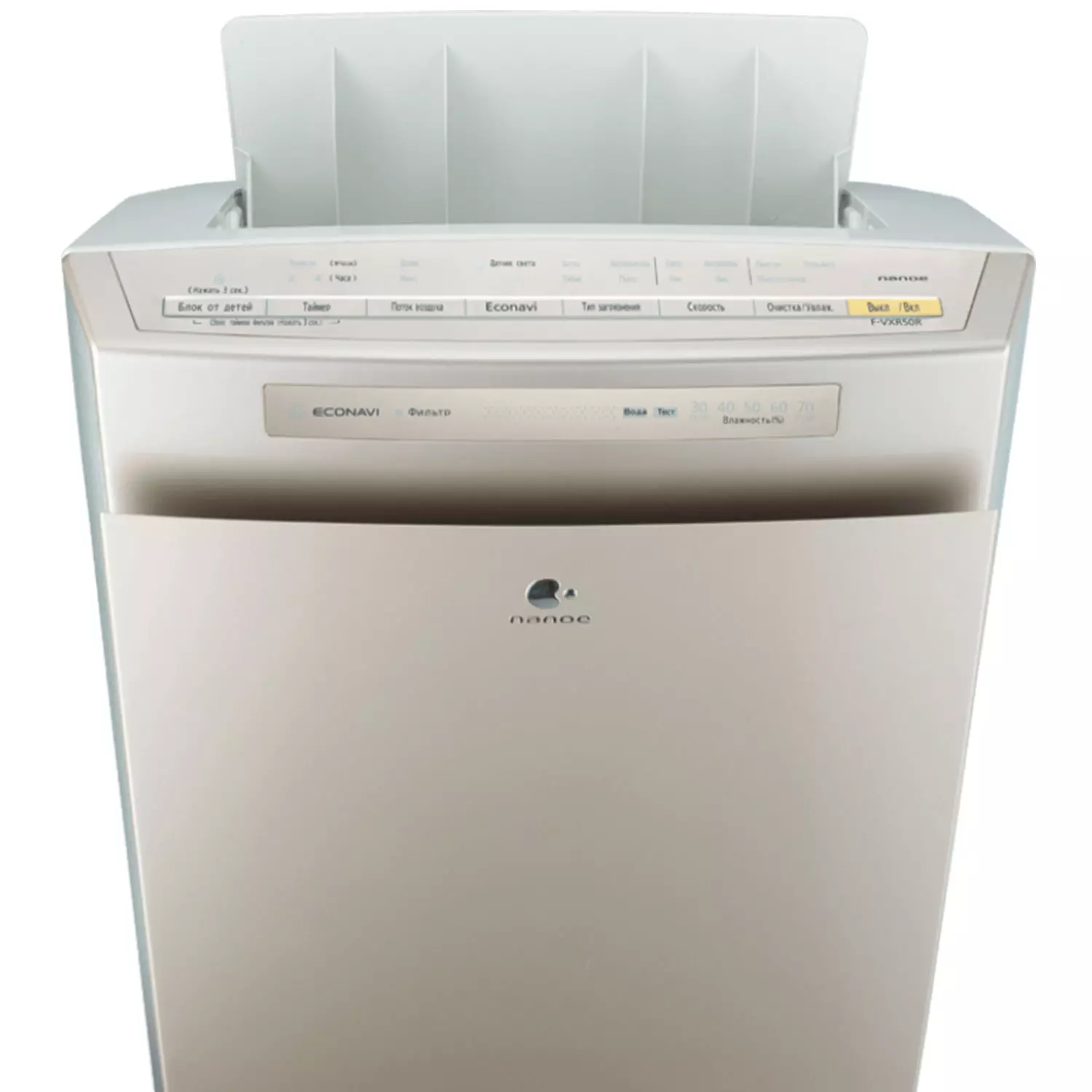 Воздухоочиститель Panasonic F-VXR50R-N золотистый купить,329990