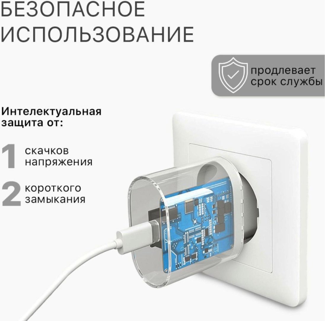 Зарядное устройство 20 WUSB-C Power Adapter белый