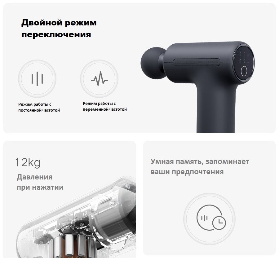 Массажер Xiaomi Xiaomi Mijia Fascia Gun 3 Mini Edition ручной вибрационный, надавливающий, разминающий, пульсирующий купить,NaN