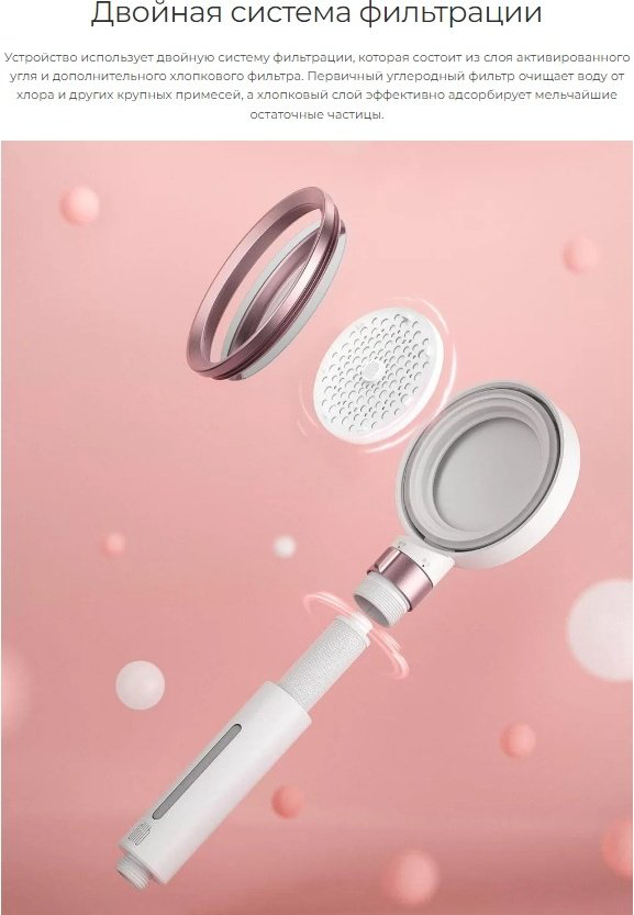 Xiaomi лейка для душа (без шланга) DiiiB Dechloration Shower Head DXHS004-1, пластик купить,NaN