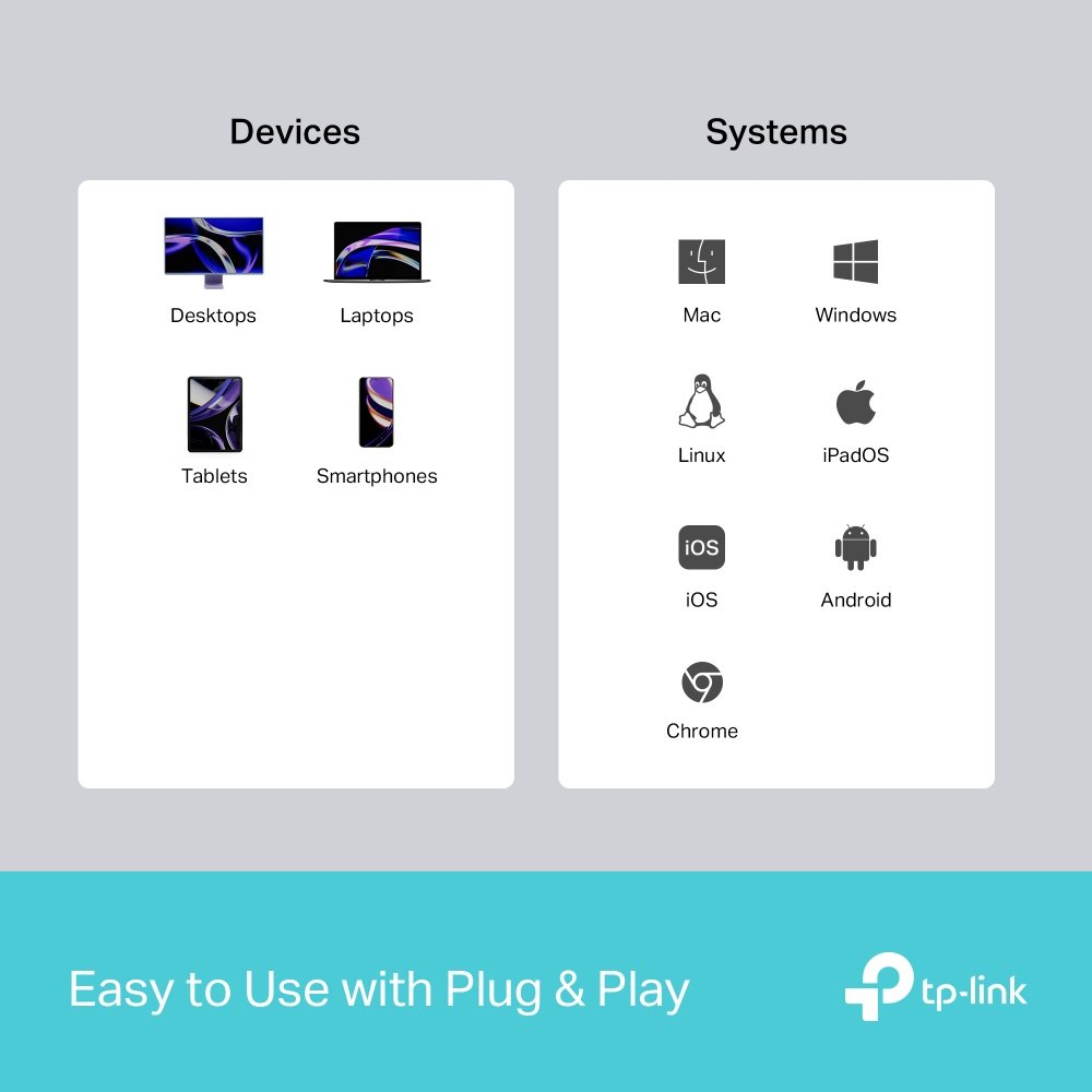 Картридер TP-LINK UH5020C USB Type-C для USB 3.0 купить,NaN