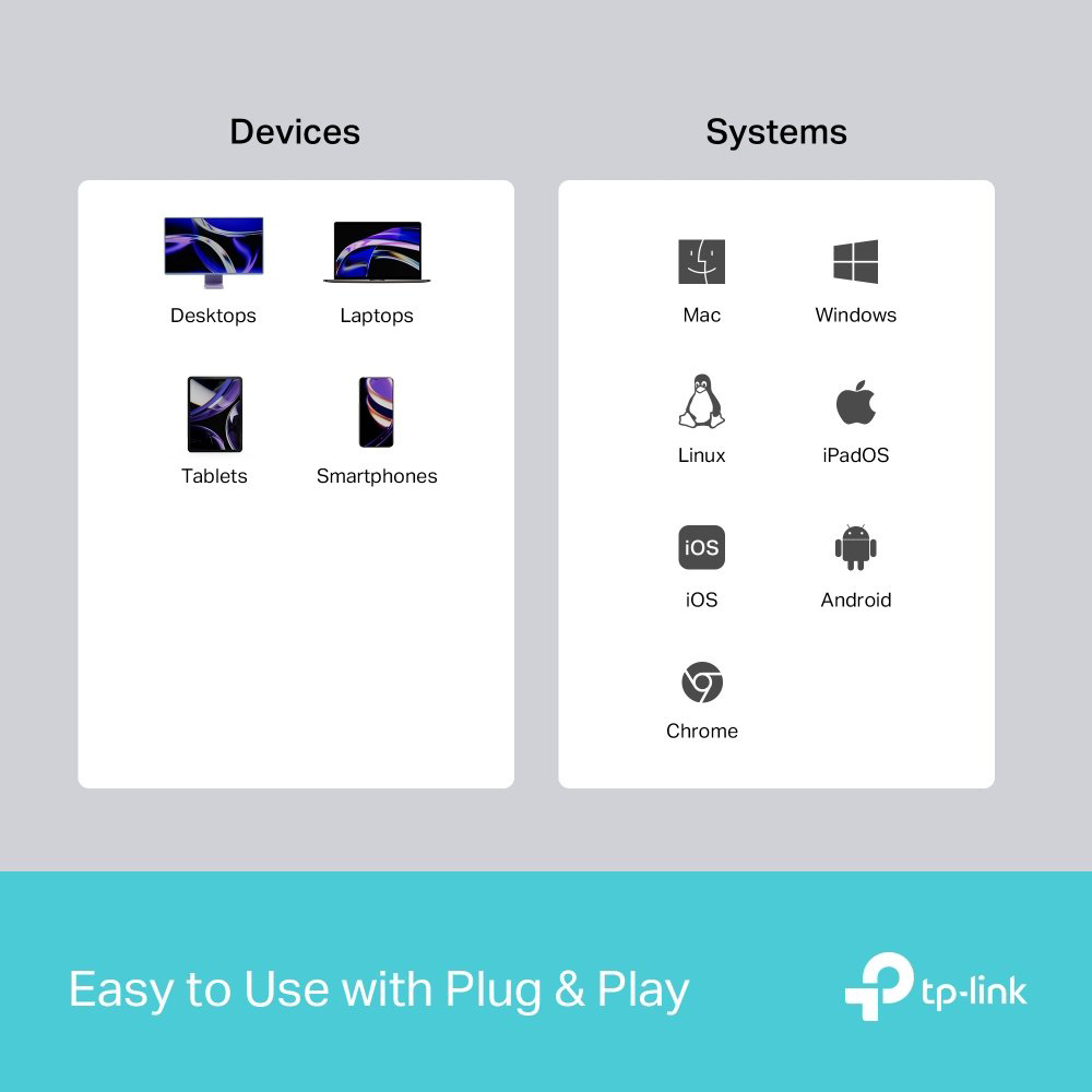 Картридер TP-LINK UH5020C USB Type-C для USB 3.0 купить,NaN