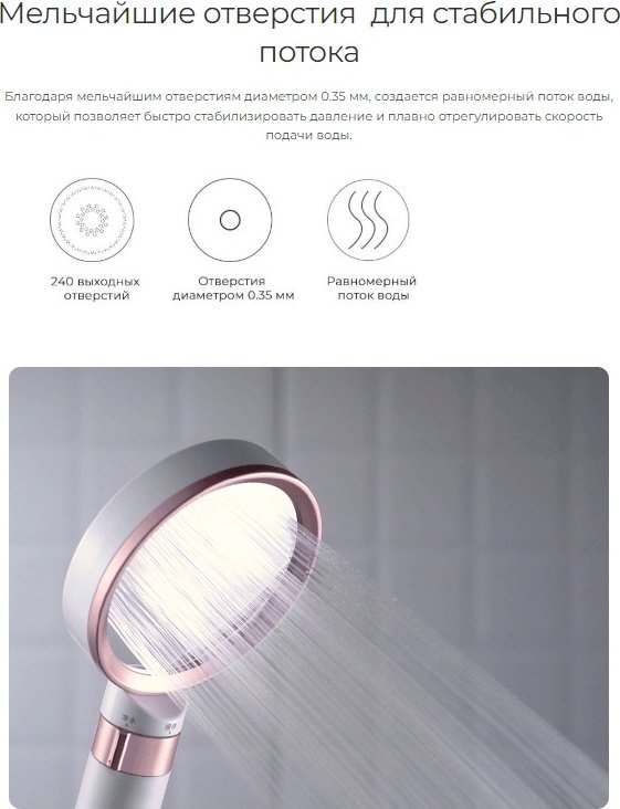 Xiaomi лейка для душа (без шланга) DiiiB Dechloration Shower Head DXHS004-1, пластик купить,NaN