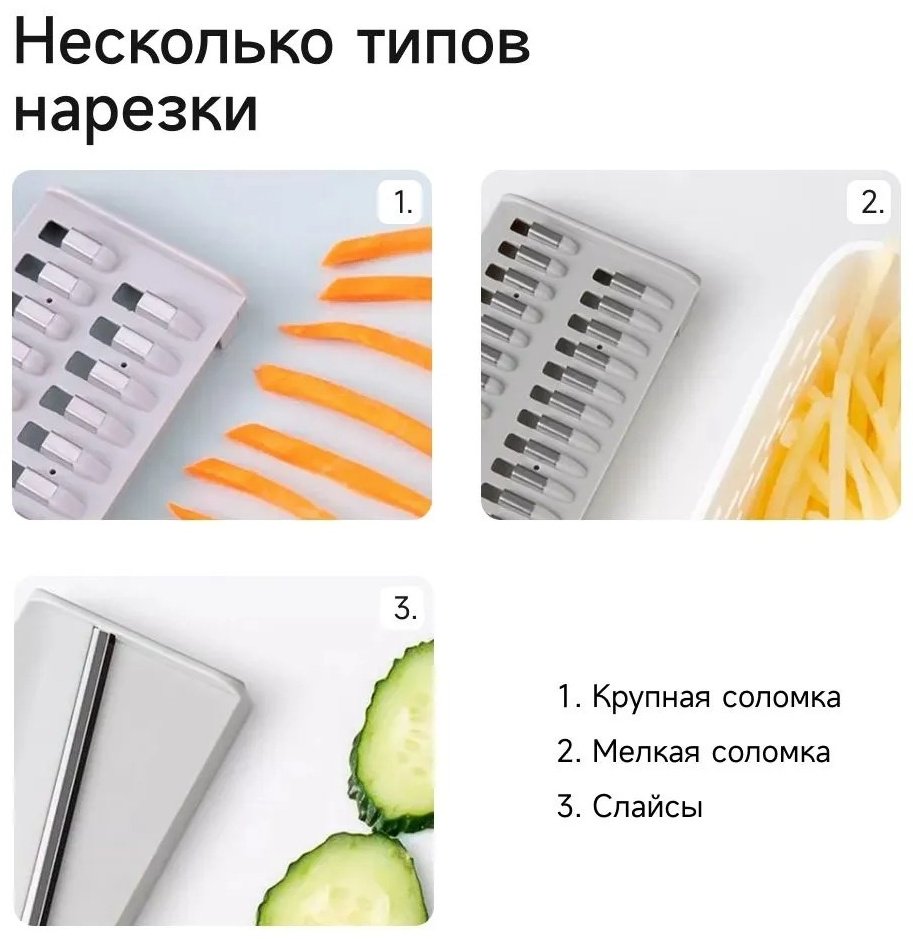 Xiaomi терка HuoHou Multi-Blade Vegetable Slicer HU0137, пластик, нерж.сталь купить,NaN