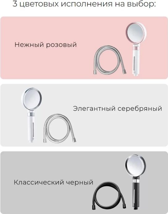 Xiaomi лейка для душа (без шланга) DiiiB Dechloration Shower Head DXHS004-1, пластик купить,NaN