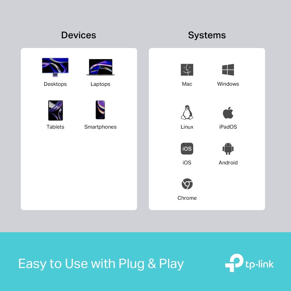 Картридер TP-LINK UH3020C USB Type-C для USB 3.0 купить,15090