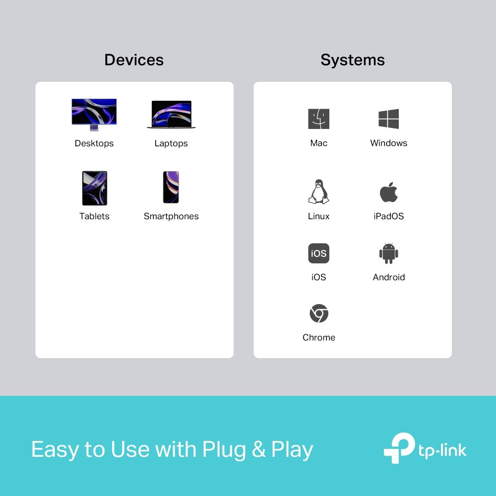 Картридер TP-LINK UH3020C USB Type-C для USB 3.0 купить,15090