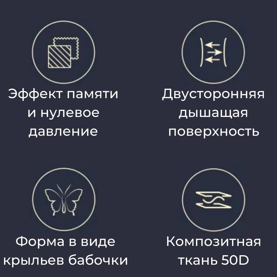 Ортопедическая подушка Xiaomi 32x64 см, полиэстер, полиэфир