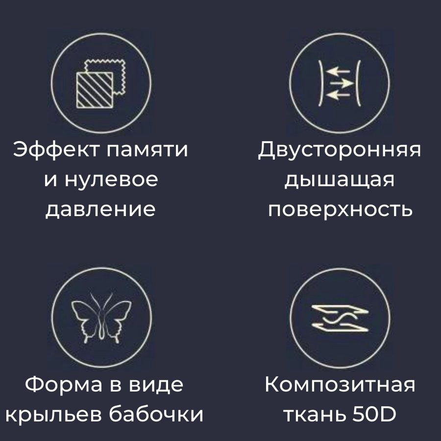 Ортопедическая подушка Xiaomi 32x64 см, полиэстер, полиэфир купить,NaN