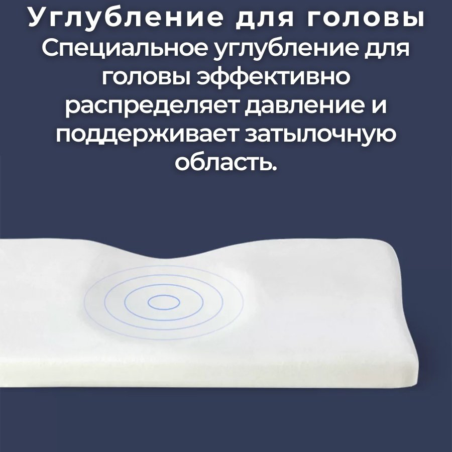 Ортопедическая подушка Xiaomi 32x64 см, полиэстер, полиэфир купить,NaN