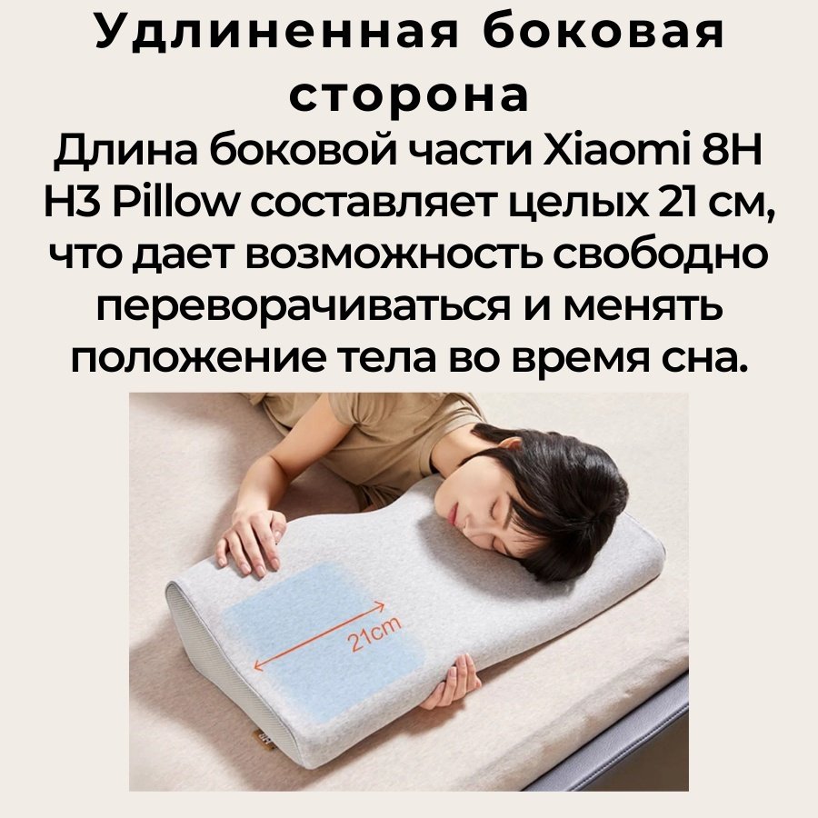 Ортопедическая подушка Xiaomi 32x64 см, полиэстер, полиэфир купить,NaN