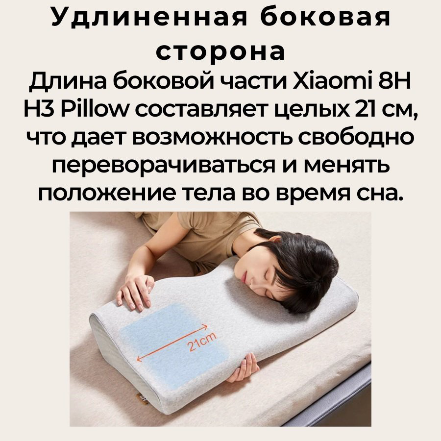 Ортопедическая подушка Xiaomi 32x64 см, полиэстер, полиэфир купить,NaN