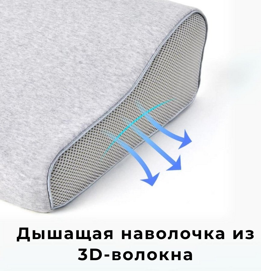 Ортопедическая подушка Xiaomi 32x64 см, полиэстер, полиэфир купить,NaN