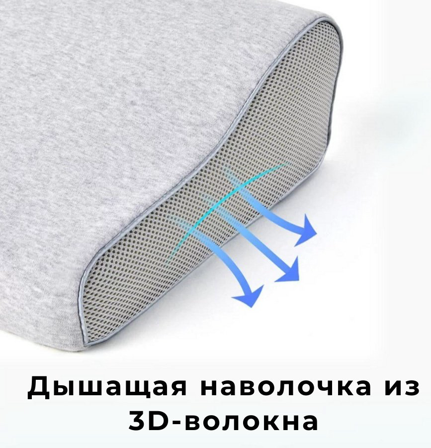 Ортопедическая подушка Xiaomi 32x64 см, полиэстер, полиэфир купить,NaN